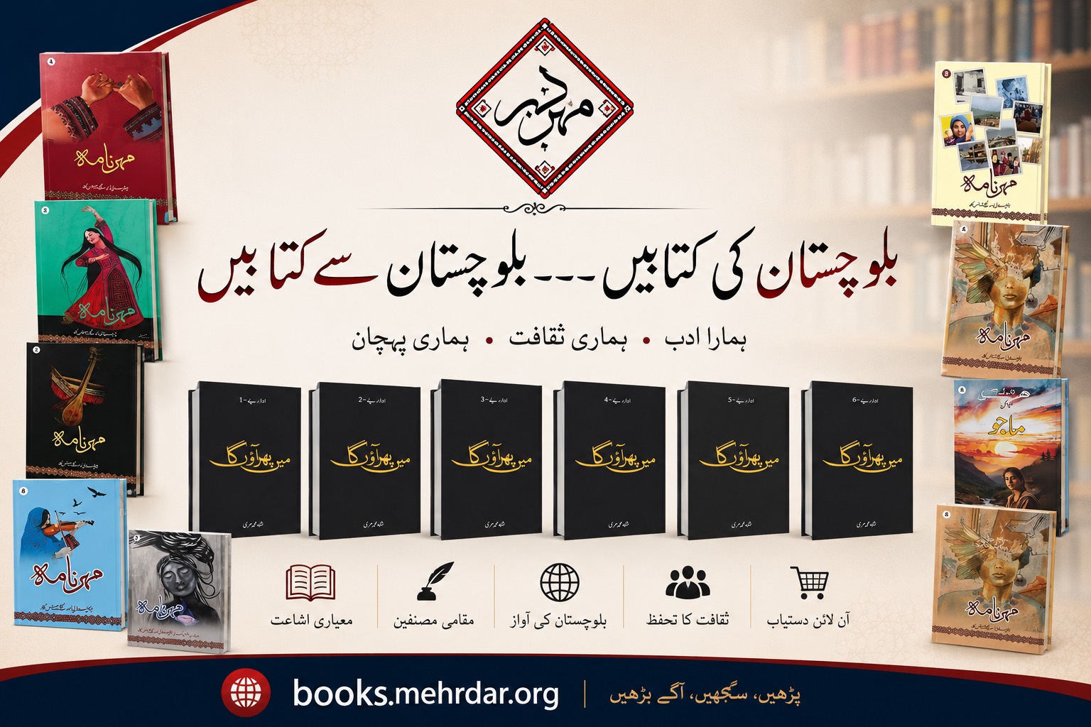 مہردر ریسرچ اینڈ پبلی کیشن